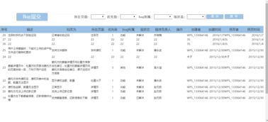 高效產(chǎn)品開發(fā)與學(xué)習(xí)指南 Bug管理系統(tǒng)與WPS Office辦公軟件全面解析